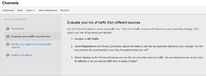 Channels Google Analytics Evaluate Traffic Sources