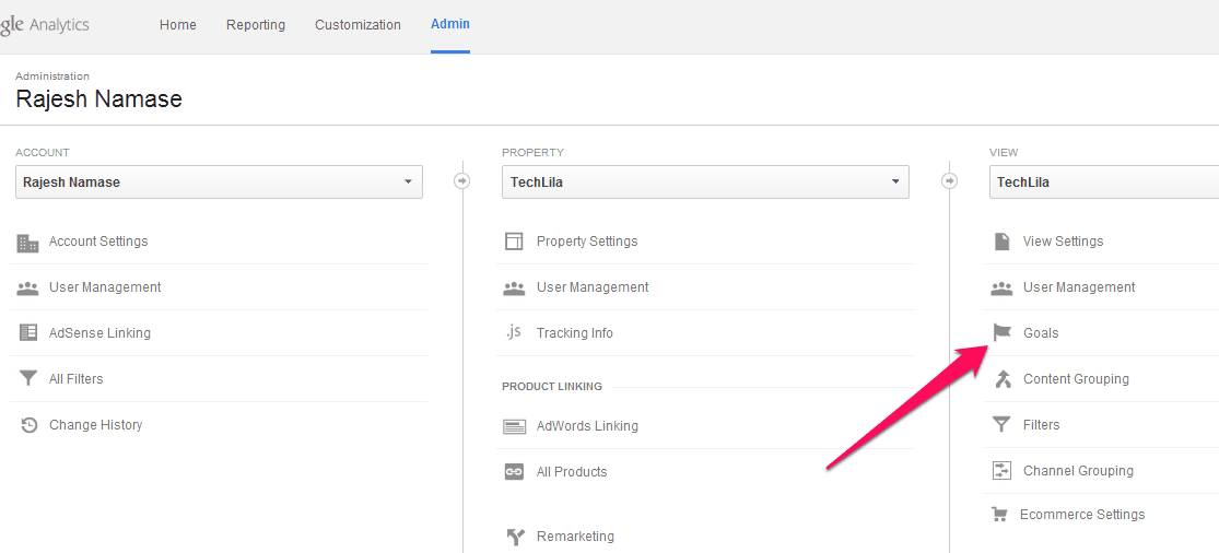 Google Analytics Admin Area