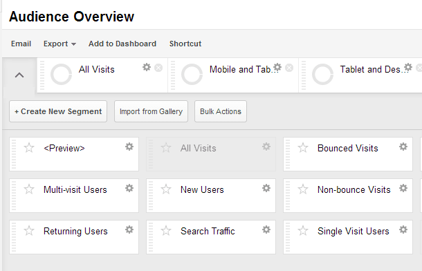 Google Analytics Segments