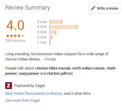 India Quality Restaurant Reviews