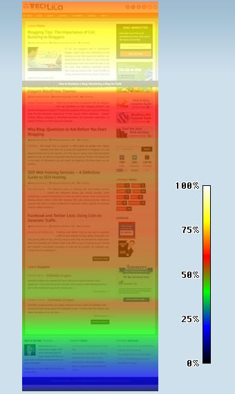 Scroll Map Techlila Homepage