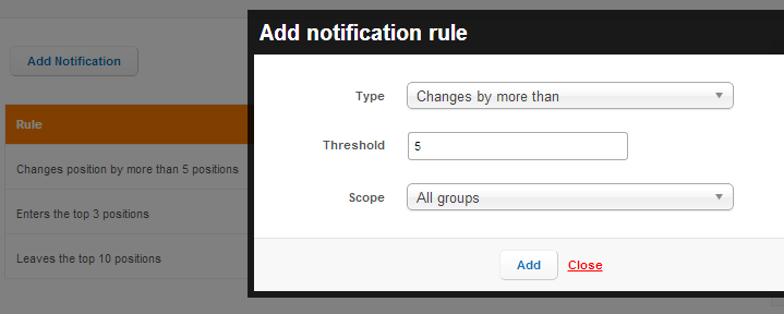 Serpfox Notifications Options