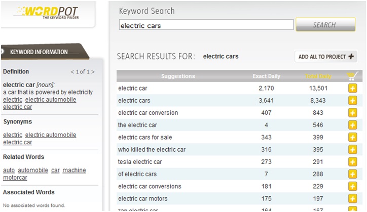 Wordpot Keyword Search