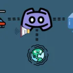 Funny Text to Speech Sounds for Discord
