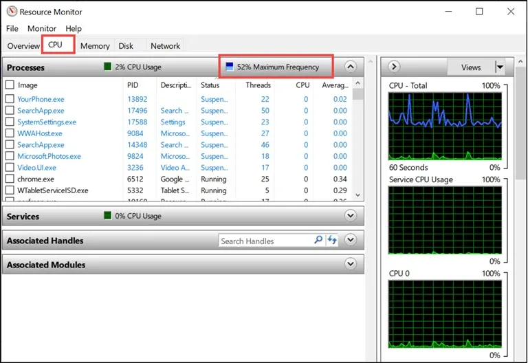 Resource Monitor Window