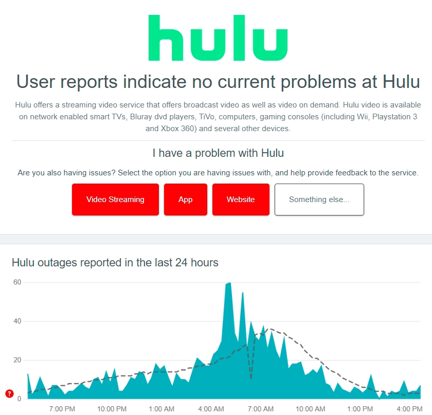 Hulu Servers Uptime