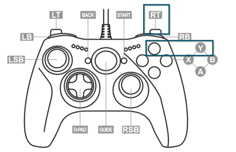 Press RT And Y Buttons