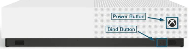 Xbox's Power And Bind Button