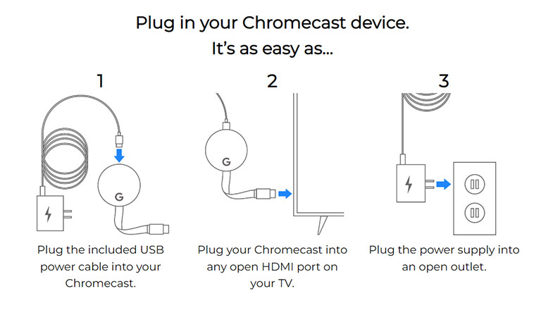 Connect The Chromecast To Your Tv