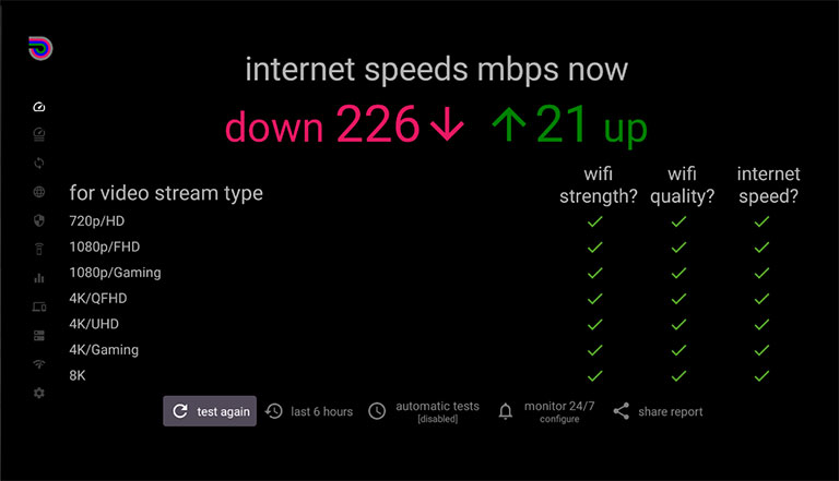Examine Download Speed On Your Firestick