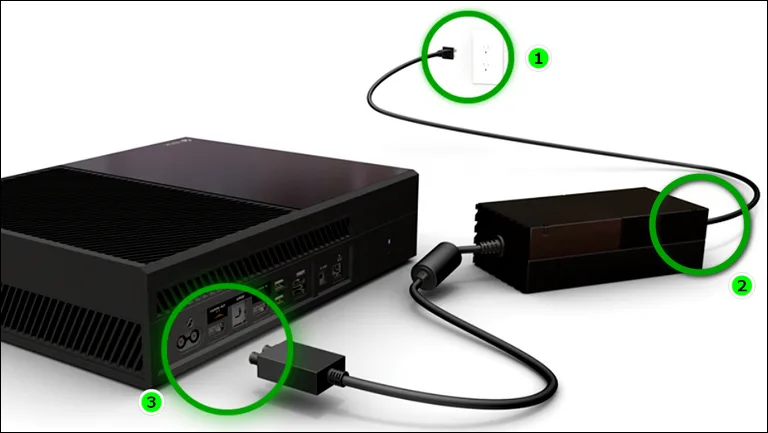 Unplug the Power Cords From the Wall Outlet & the Power Brick and the Xbox One Console