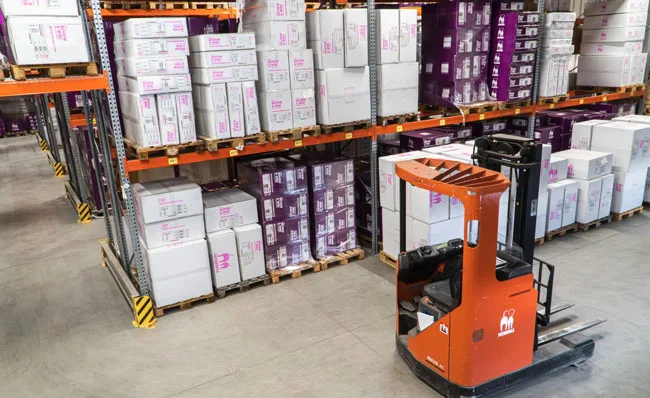 Inventory Management Technology