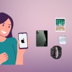 Apple Ecosystem Usage Statistics