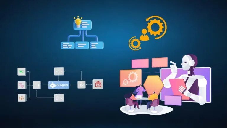 Agentic Workflow Statistics 2026: Reveal Growth, ROI, and Trends Agentic Workflow Statistics