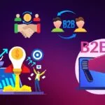 B2b Marketing Statistics