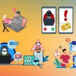 Ecommerce Fraud Statistics