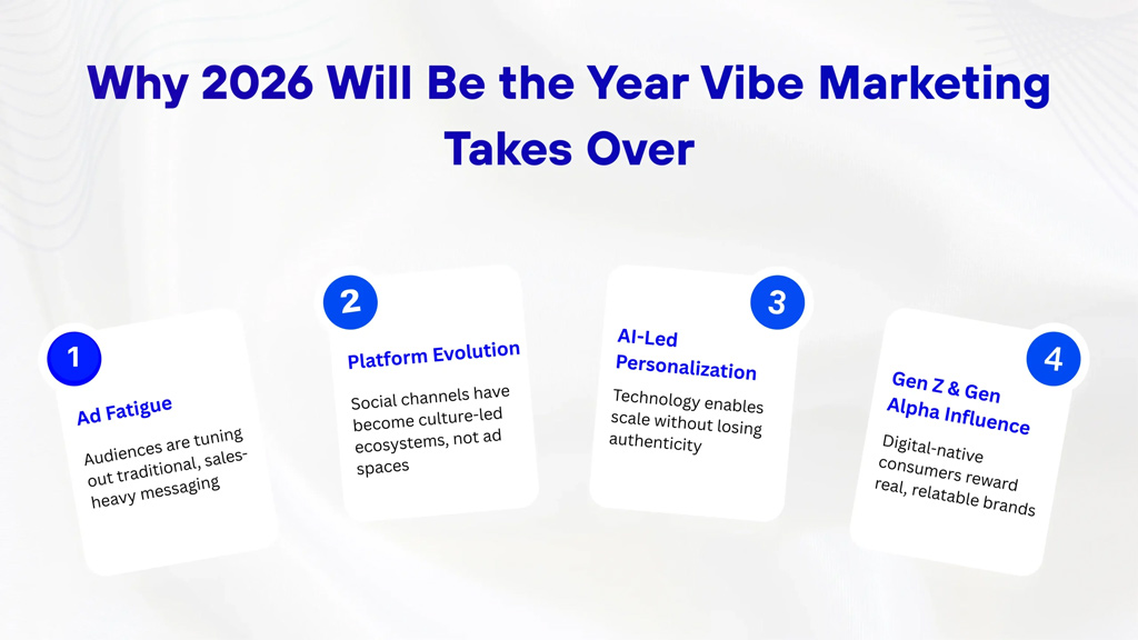 Why 2026 Will Be The Year Vibe Marketing Takes Over