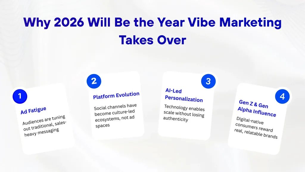Why 2026 Will Be The Year Vibe Marketing Takes Over Why 2026 Will Be The Year Vibe Marketing Takes Over