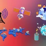 Satellite Internet Adoption Statistics