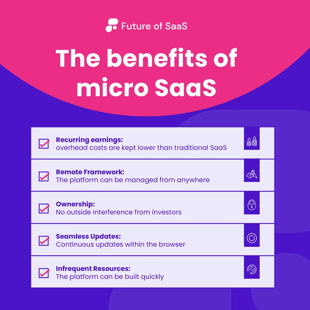 The Benefits of Micro SaaS The Benefits Of Micro Saas